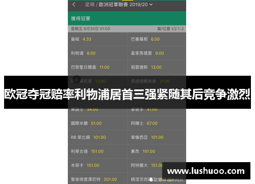 欧冠夺冠赔率利物浦居首三强紧随其后竞争激烈